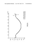 MASK BLANK SUBSTRATE, MASK BLANK, PHOTOMASK, AND METHODS OF MANUFACTURING     THE SAME diagram and image