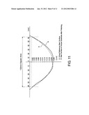 MASK BLANK SUBSTRATE, MASK BLANK, PHOTOMASK, AND METHODS OF MANUFACTURING     THE SAME diagram and image