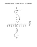 MASK BLANK SUBSTRATE, MASK BLANK, PHOTOMASK, AND METHODS OF MANUFACTURING     THE SAME diagram and image