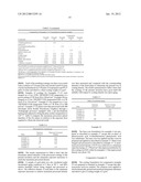 INFRARED-SENSITIVE COMPOSITION FOR PRINTING PLATE PRECURSORS diagram and image