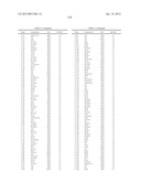 ACTINIC RAY-SENSITIVE OR RADIATION-SENSITIVE RESIN COMPOSITION AND RESIST     FILM AND PATTERN FORMING METHOD USING THE COMPOSITION diagram and image