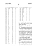 ACTINIC RAY-SENSITIVE OR RADIATION-SENSITIVE RESIN COMPOSITION AND RESIST     FILM AND PATTERN FORMING METHOD USING THE COMPOSITION diagram and image