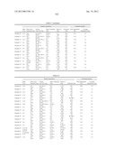 ACTINIC RAY-SENSITIVE OR RADIATION-SENSITIVE RESIN COMPOSITION AND RESIST     FILM AND PATTERN FORMING METHOD USING THE COMPOSITION diagram and image