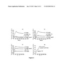 Methods, compositions, and apparatus for the detection of viral strains diagram and image