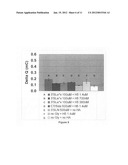 Methods, compositions, and apparatus for the detection of viral strains diagram and image