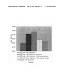 Methods, compositions, and apparatus for the detection of viral strains diagram and image