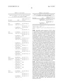 miRNA Target Prediction diagram and image