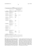 miRNA Target Prediction diagram and image