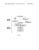 NUCLEIC ACID APTAMER BINDER SPECIFICALLY TO BISPHENOL A diagram and image