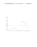 Compositions and methods for detecting cryptococcus neoformans diagram and image