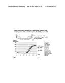 Methods for Multiplexing Recombinase Polymerase Amplification diagram and image