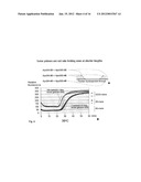 Methods for Multiplexing Recombinase Polymerase Amplification diagram and image