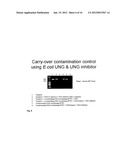 Methods for Multiplexing Recombinase Polymerase Amplification diagram and image