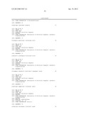 Methods for Multiplexing Recombinase Polymerase Amplification diagram and image