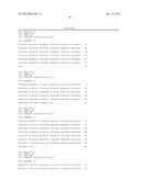 Methods for Multiplexing Recombinase Polymerase Amplification diagram and image