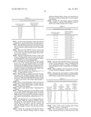 MCM6 AND MCM7 MONOCLONAL ANTIBODIES AND METHODS FOR THEIR USE IN THE     DETECTION OF CERVICAL DISEASE diagram and image