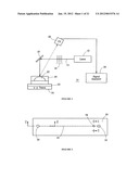 Free Solution Measurement Of Molecular Interactions By Backscattering     Interferometry diagram and image