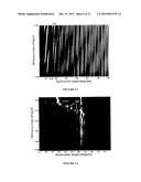 Free Solution Measurement Of Molecular Interactions By Backscattering     Interferometry diagram and image