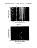 Free Solution Measurement Of Molecular Interactions By Backscattering     Interferometry diagram and image