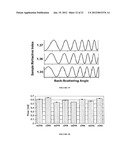 Free Solution Measurement Of Molecular Interactions By Backscattering     Interferometry diagram and image