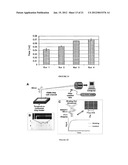 Free Solution Measurement Of Molecular Interactions By Backscattering     Interferometry diagram and image