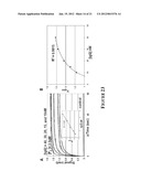 Free Solution Measurement Of Molecular Interactions By Backscattering     Interferometry diagram and image