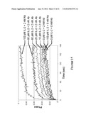 Free Solution Measurement Of Molecular Interactions By Backscattering     Interferometry diagram and image