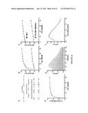 Free Solution Measurement Of Molecular Interactions By Backscattering     Interferometry diagram and image