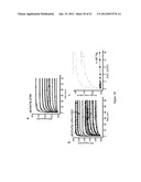 Free Solution Measurement Of Molecular Interactions By Backscattering     Interferometry diagram and image