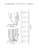 Free Solution Measurement Of Molecular Interactions By Backscattering     Interferometry diagram and image