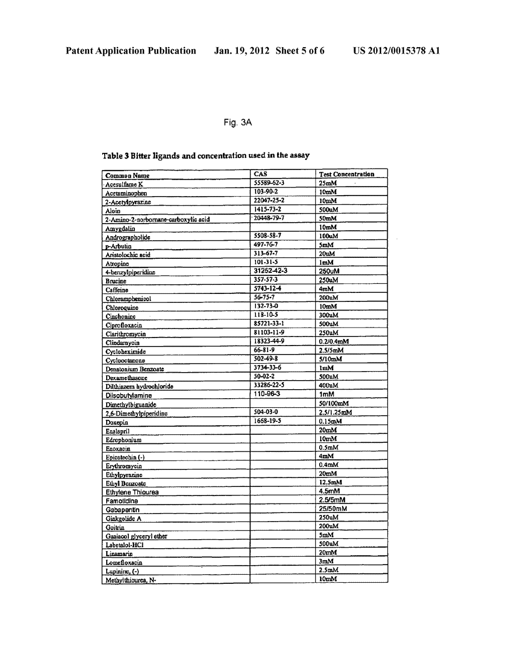 IDENTIFICATION OF BITTER LIGANDS THAT SPECIFICALLY ACTIVATE HUMAN T2R     RECEPTORS AND RELATED ASSAYS FOR IDENTIFYING HUMAN BITTER TASTE     MODULATORS - diagram, schematic, and image 06