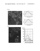 FLUORESCENT SOLVATOCHROMIC PIGMENT diagram and image