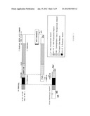 HCL-K1 Polypeptide Which Offers Collectin Activity diagram and image