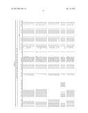 PLASMODIUM FALCIPARUM ANTIGENS AND METHODS OF USE diagram and image