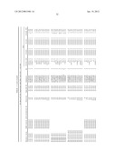 PLASMODIUM FALCIPARUM ANTIGENS AND METHODS OF USE diagram and image