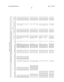 PLASMODIUM FALCIPARUM ANTIGENS AND METHODS OF USE diagram and image