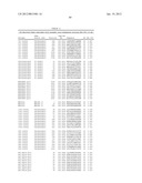 PLASMODIUM FALCIPARUM ANTIGENS AND METHODS OF USE diagram and image