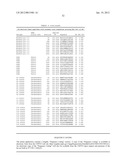 PLASMODIUM FALCIPARUM ANTIGENS AND METHODS OF USE diagram and image