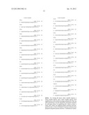 Method of Proliferating Plasma Cells diagram and image