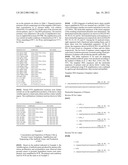 Method of Proliferating Plasma Cells diagram and image