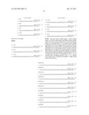 Method of Proliferating Plasma Cells diagram and image