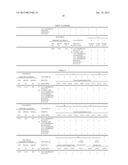 Method of Proliferating Plasma Cells diagram and image