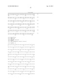 Method of Proliferating Plasma Cells diagram and image