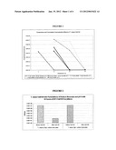 FERMENTATION BROTH FORMULATIONS diagram and image