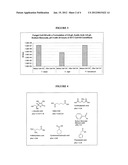 FERMENTATION BROTH FORMULATIONS diagram and image