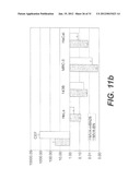 INTERGENIC REGIONS AS NOVEL SITES FOR INSERTION OF HIV DNA SEQUENCES IN     THE GENOME OF MODIFIED VACCINIA VIRUS ANKARA diagram and image