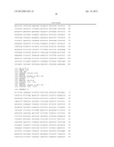 INTERGENIC REGIONS AS NOVEL SITES FOR INSERTION OF HIV DNA SEQUENCES IN     THE GENOME OF MODIFIED VACCINIA VIRUS ANKARA diagram and image