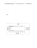 Arginine Inactivation of Viruses diagram and image