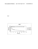 Arginine Inactivation of Viruses diagram and image