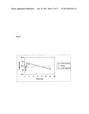 Arginine Inactivation of Viruses diagram and image